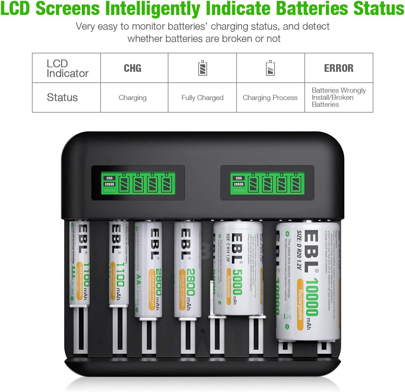 EBL, EBL 9008 LCD 8 Bay Universal Battery Charger for 1.2V AA AAA C D Rechargeable Batteries with USB Input, Multiple Battery Charger with Intelligent Battery Detection Technology
