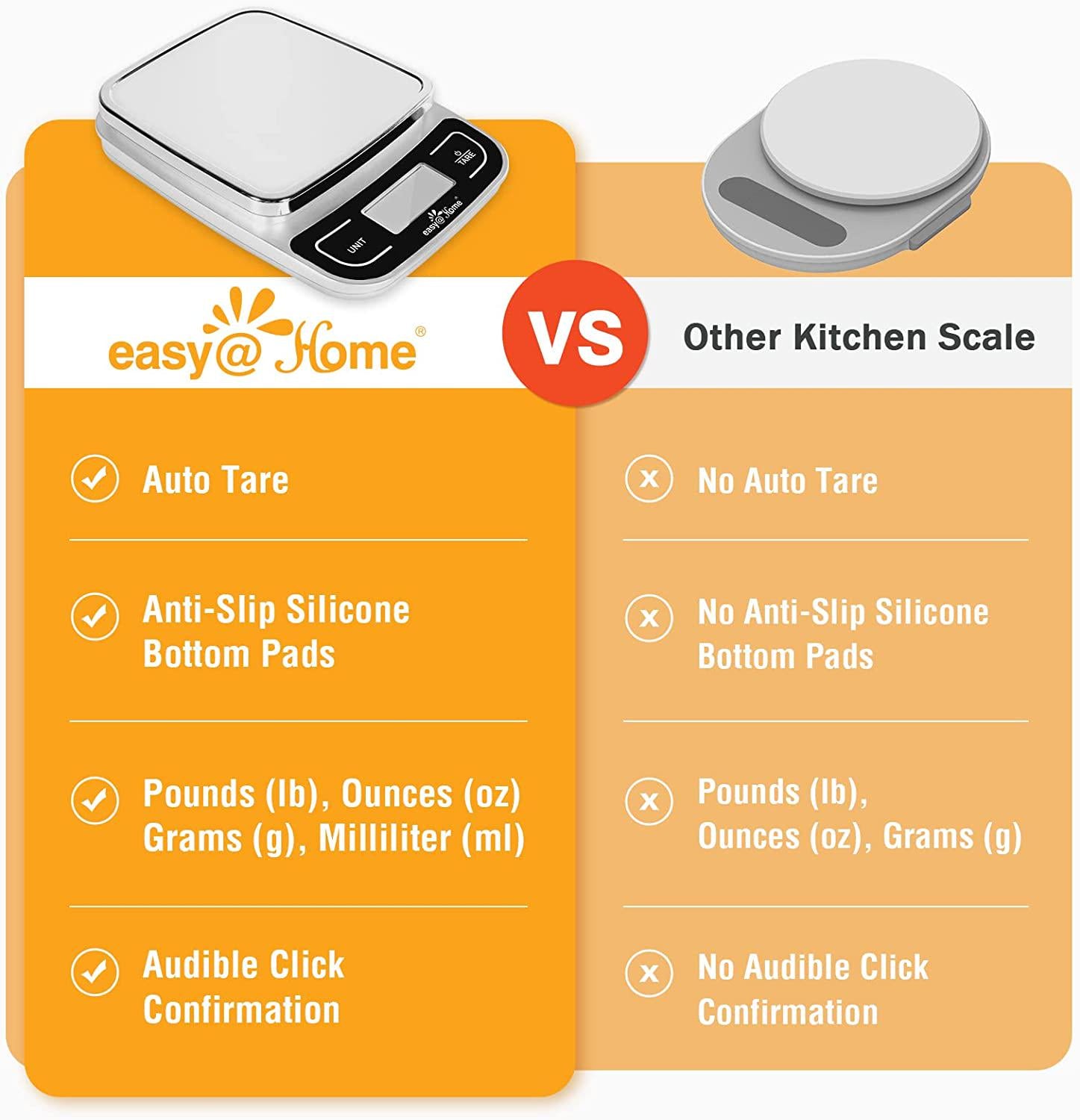 Easy@Home, Easy@Home Digital Kitchen Scale Food Scale with High Precision to 0.04oz and 11 lbs Capacity, Digital Multifunction Measuring Scale
