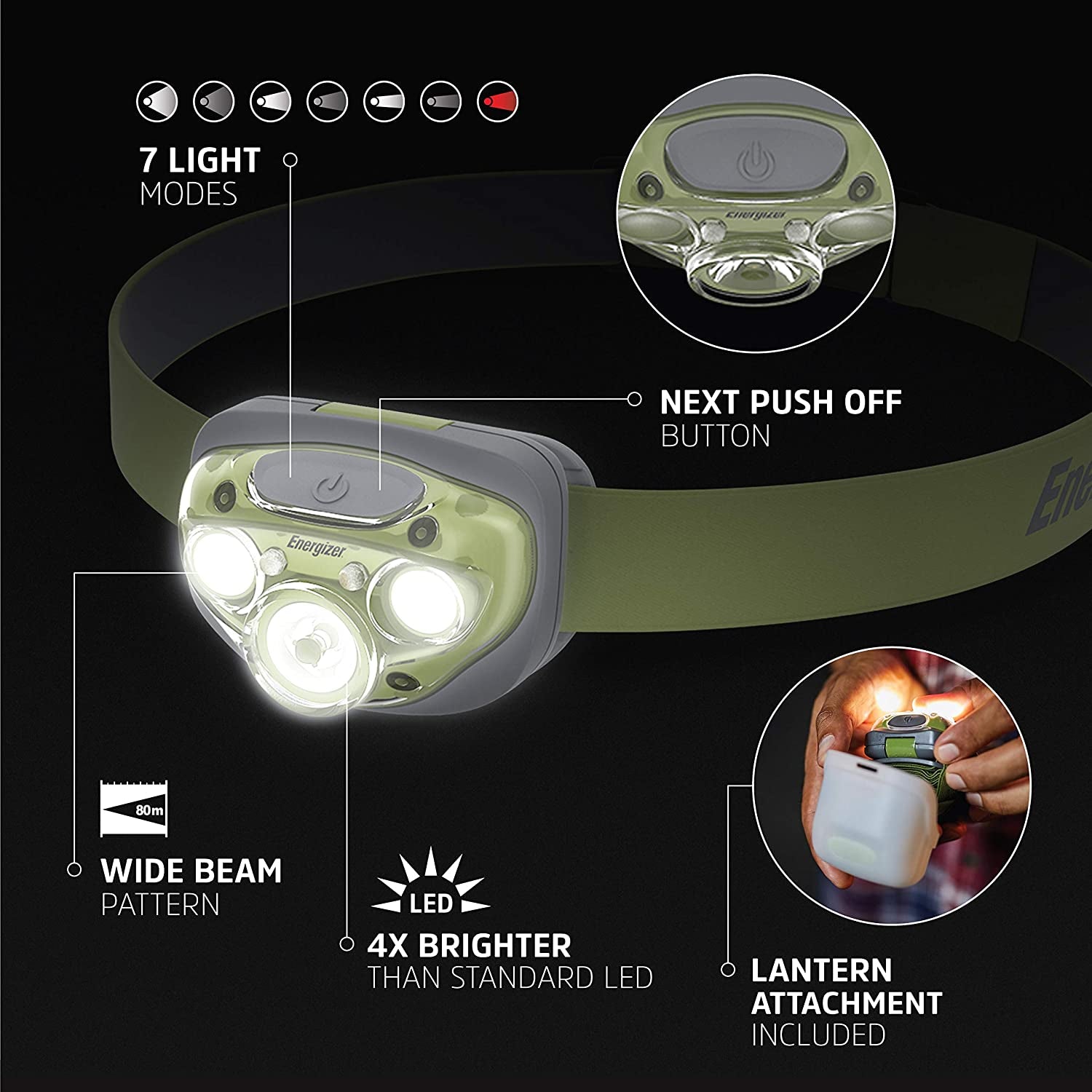 Energizer, Energizer LED Headlamp, High-Performance Outdoor Headlamp Flashlight, IPX4 Water Resistant Headlamps, Bright and Durable, Batteries Included